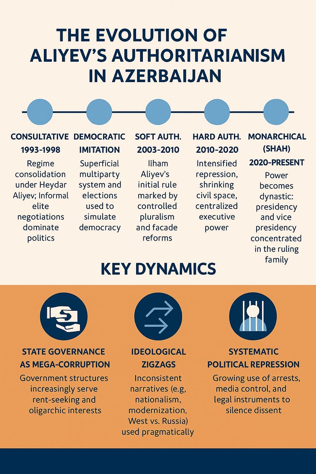 Infographic 1