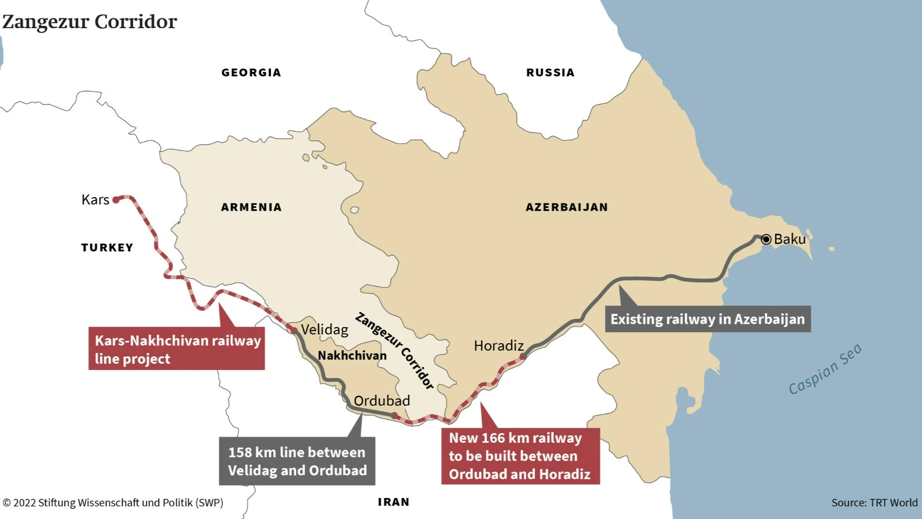 TRIPP Route: From Unimpeded Passage to Sovereign Control?