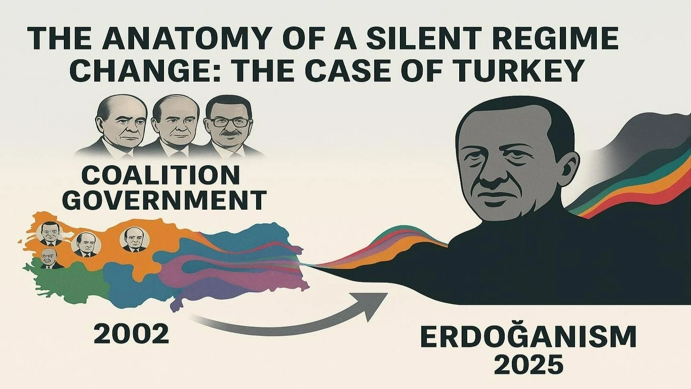 Səs-Küysüz Rejim Dəyişikliyinin Anatomiyası: Türkiyə nümunəsi